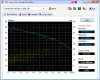 hdtunebenchmarksamsunghxo5_small